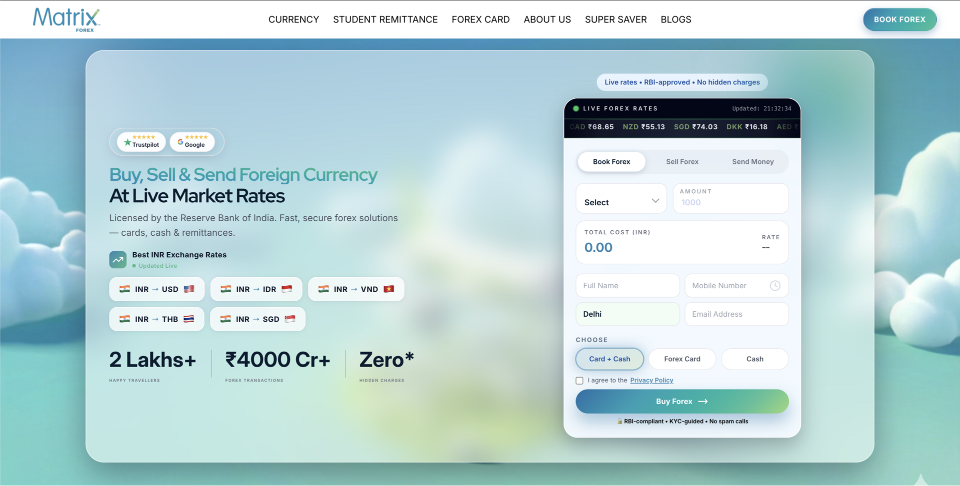 Matrix Forex